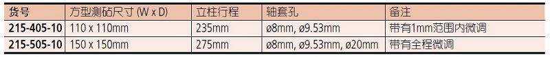  215-405-10測量臺(tái)