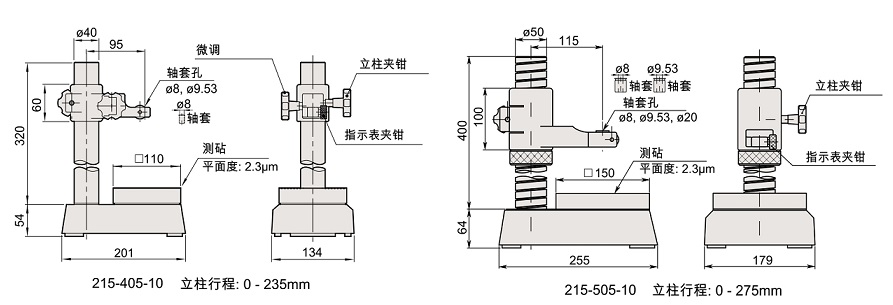 測量臺(tái)的圖