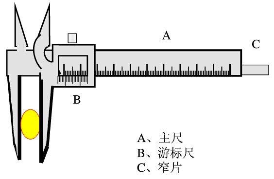 游標(biāo)卡尺