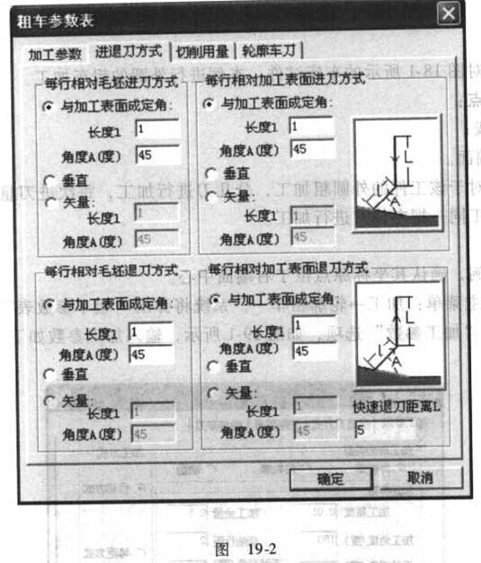 數(shù)控車床