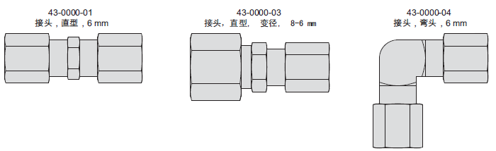 液壓管接頭_快速接頭