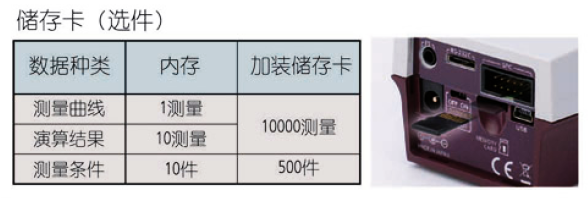 表面粗糙度測量儀