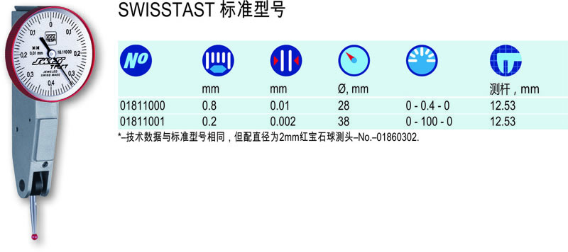 瑞士TESA杠桿指示表