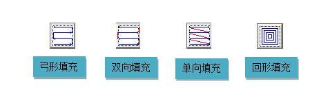 提高激光打標(biāo)機(jī)打標(biāo)效果和速度的技巧