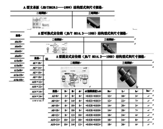 UG如何構(gòu)建零件標(biāo)準(zhǔn)庫