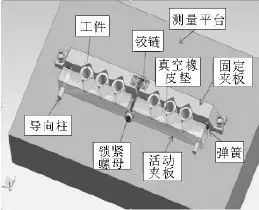 如何提高三坐標(biāo)測量儀效率？