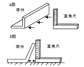 測量工具有哪些，如何選擇合適的量具？