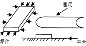 測量工具有哪些，如何選擇合適的量具？