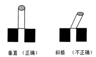 測量工具有哪些，如何選擇合適的量具？