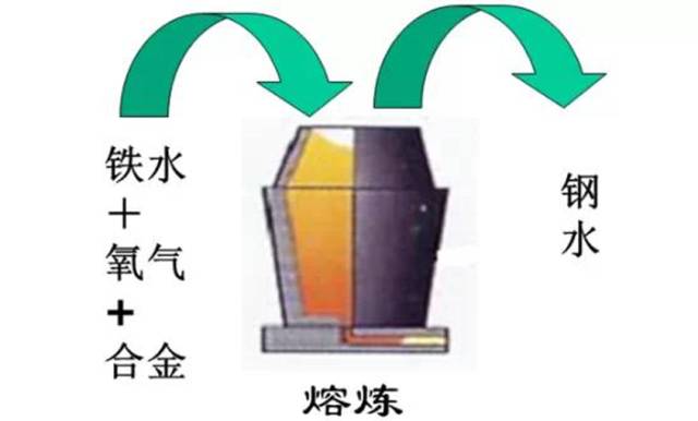 進(jìn)口模具鋼材有哪些參數(shù)性能資料