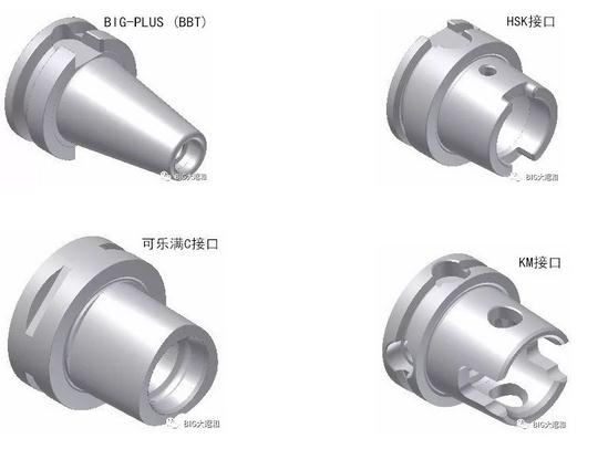 加工中心主軸接口選用BBT接口還是選用HSK接口？