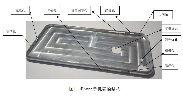 IPhone 手機(jī)殼的五軸數(shù)控加工案例