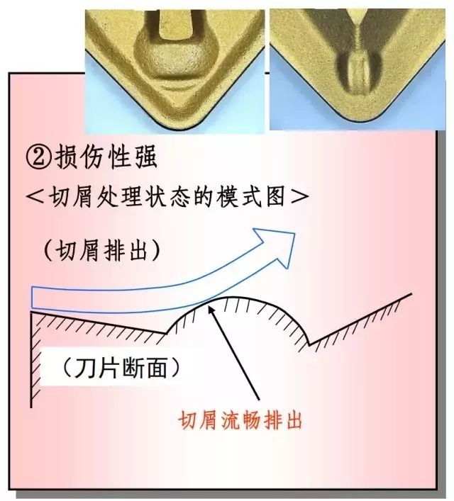 鐵屑總是纏到工件上怎么辦？