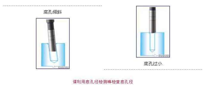 什么是螺旋絲攻？什么被削材適合螺旋絲攻加工？