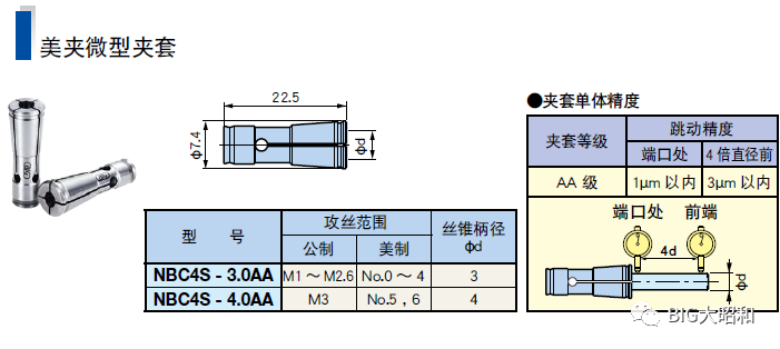 小徑加工用什么刀柄？