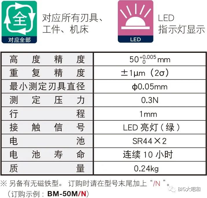 微鉆對(duì)刀神器之敏捷型高度塊