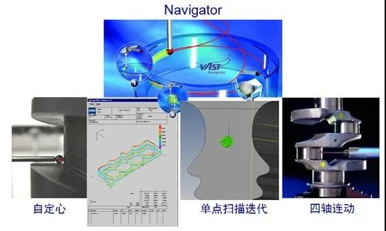 蔡司三坐標(biāo)測(cè)量機(jī)Spectrum有哪些功能？