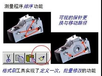 蔡司三坐標(biāo)測(cè)量機(jī)Spectrum有哪些功能？