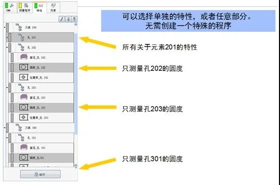 蔡司三坐標(biāo)測(cè)量機(jī)Spectrum有哪些功能？