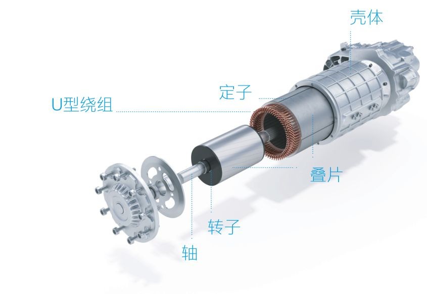 蔡司三坐標測量機、光學顯微鏡、電子顯微鏡、X射線顯微鏡及工業(yè)CT新能源汽車解決方案