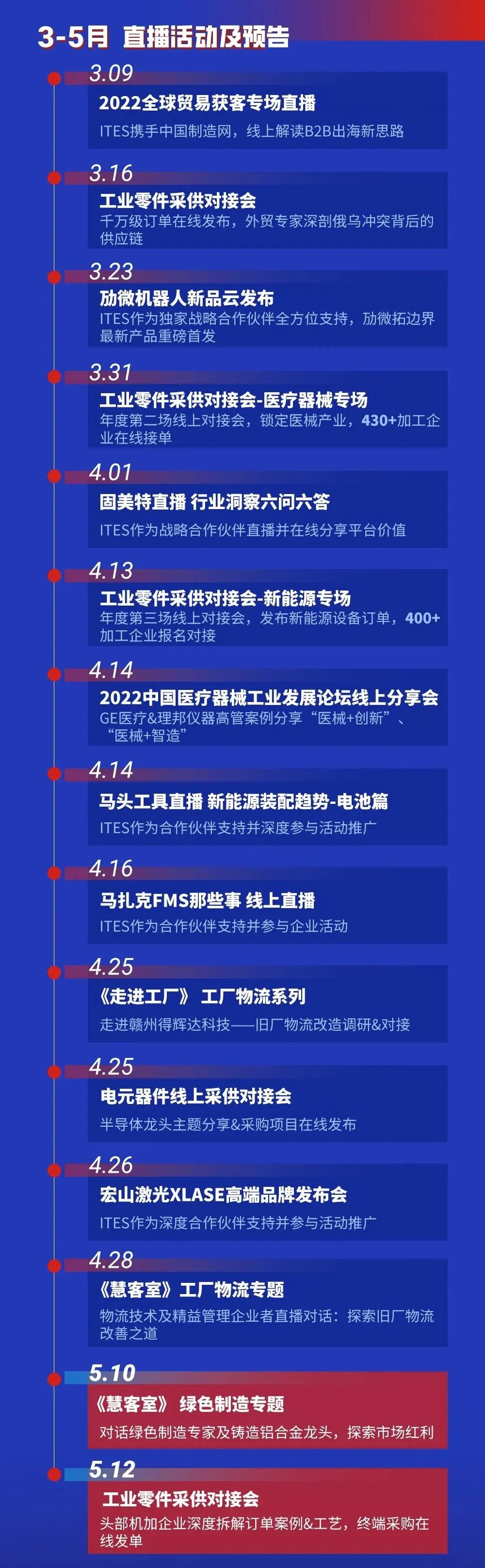 深圳會(huì)展重啟！盛夏六月，共赴機(jī)床工業(yè)首場(chǎng)年度大展