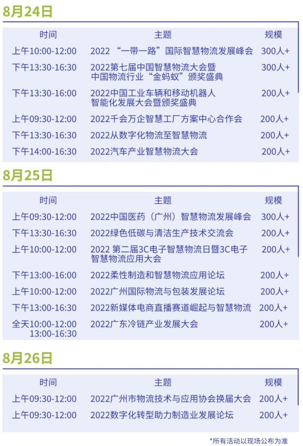 久等了！2022漢諾威LET廣州物流展定檔8月24-26日