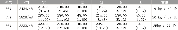 托盤用強力永磁吸盤